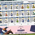 place bet online for melbourne cup